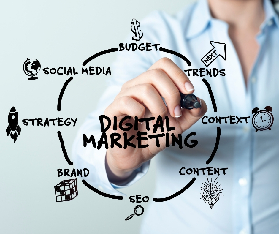 Agencia de marketing digital en Valencia