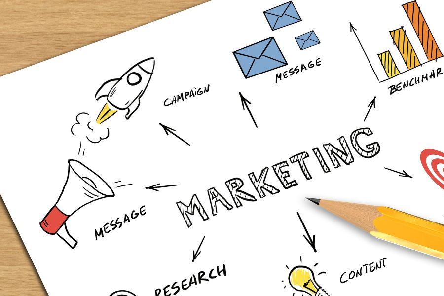 Marketing digital en Valencia
